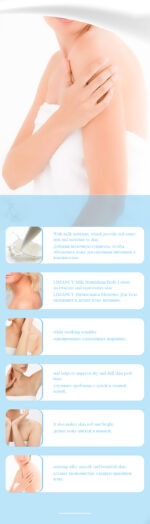 LIMANCY Milk Nourishing Body Lotion - Image 3