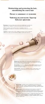 LIMANCY Repair Mask for Dry and Damaged Hair - Image 4