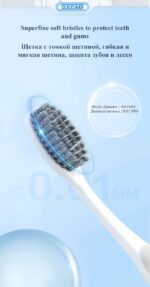 OKFAD Spiral Toothbrush - Image 5