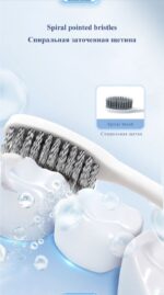 OKFAD Spiral Toothbrush - Image 6