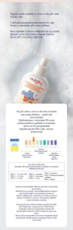 MIUBABY Baby Hair & Body Wash - Image 5